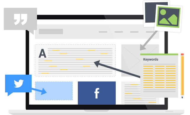 Content marketing