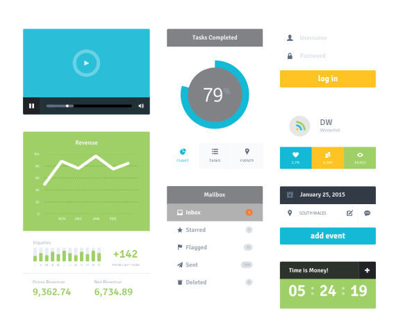 User interface design