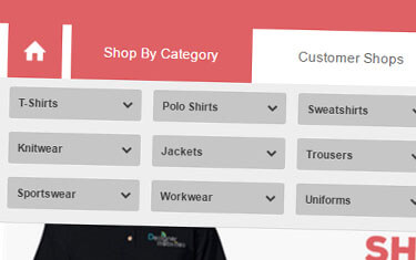 Affiliate Websites