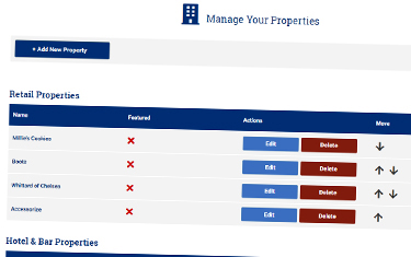 Content Management System